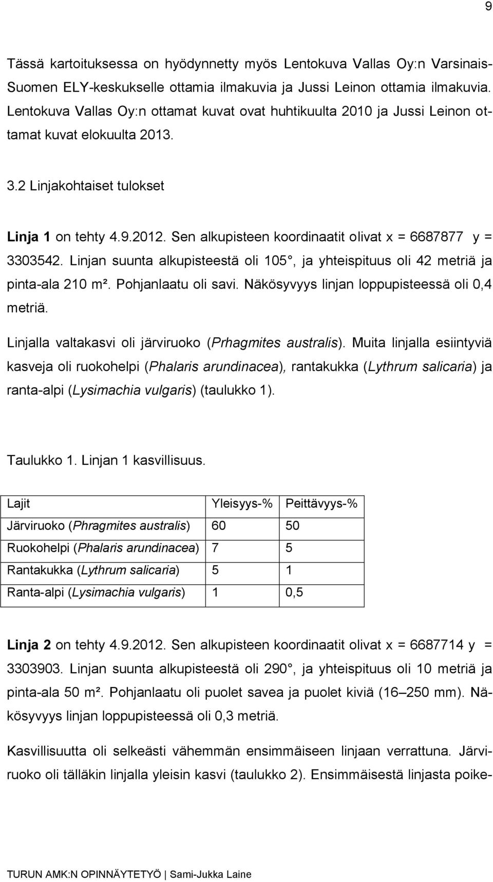 Sen alkupisteen koordinaatit olivat x = 6687877 y = 3303542. Linjan suunta alkupisteestä oli 105, ja yhteispituus oli 42 metriä ja pinta-ala 210 m². Pohjanlaatu oli savi.