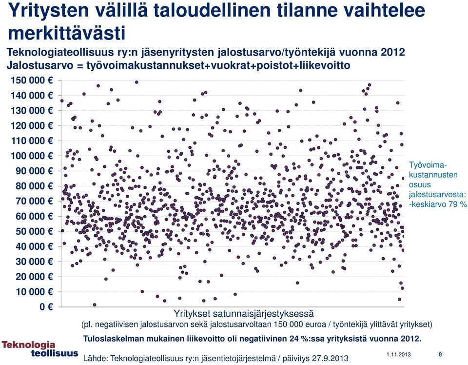 satunnaisjärjestyksessä (pl.