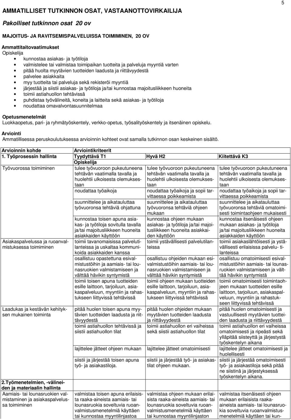 rekisteröi myyntiä järjestää ja siistii asiakas- ja työtiloja ja/tai kunnostaa majoitusliikkeen huoneita toimii astiahuollon tehtävissä puhdistaa työvälineitä, koneita ja laitteita sekä asiakas- ja