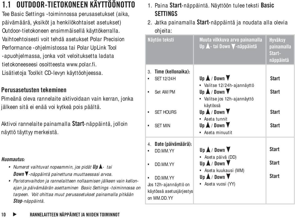 Lisätietoja Toolkit CD-levyn käyttöohjeessa. Perusasetusten tekeminen Pimeänä oleva rannelaite aktivoidaan vain kerran, jonka jälkeen sitä ei enää voi kytkeä pois päältä.