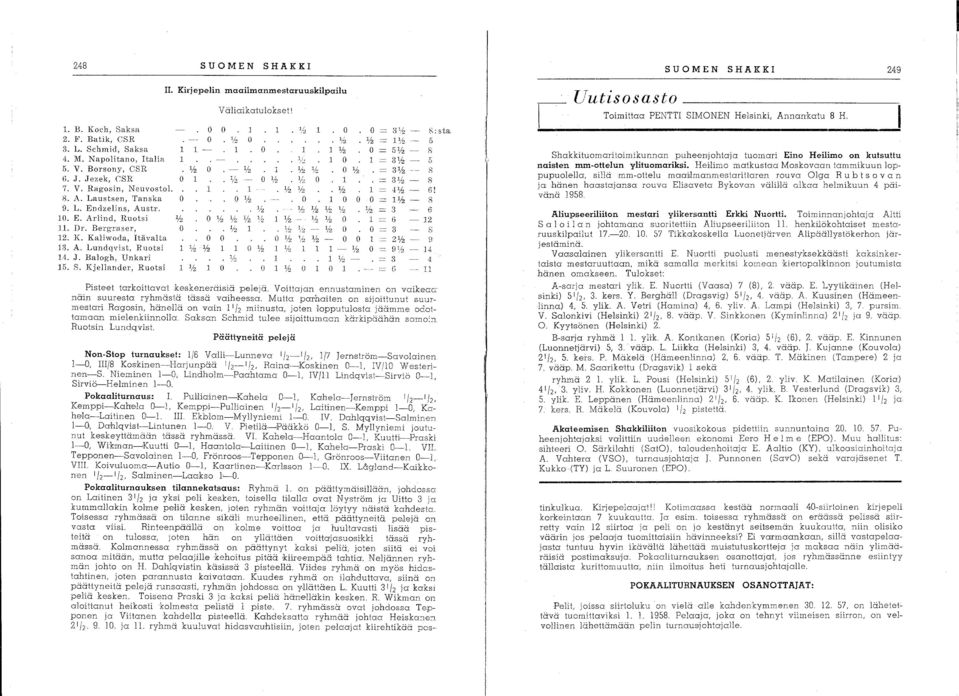 Laustsen, Tanska 0 0 '/ () 0 0 0 1'/ 8 9. L. Endzelins, Austr. 1/ % '/ 1/ ~/ ~/ 3 6 10. E. Arlind, Ruotsi '/ 0 1/~ 1/~ ~~ ls '/ 1,' '1 0 1 (i J Jlo Dr. Bel'g'l'ClSer, 0 '/ ~! l/'~ 1/ () 0 3 Ö 1. K.