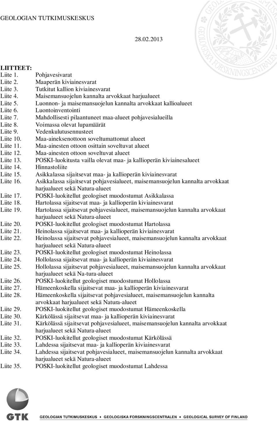 Pohjavesivarat Maaperän kiviainesvarat Tutkitut kallion kiviainesvarat Maisemansuojelun kannalta arvokkaat harjualueet Luonnon- ja maisemansuojelun kannalta arvokkaat kallioalueet Luontoinventointi