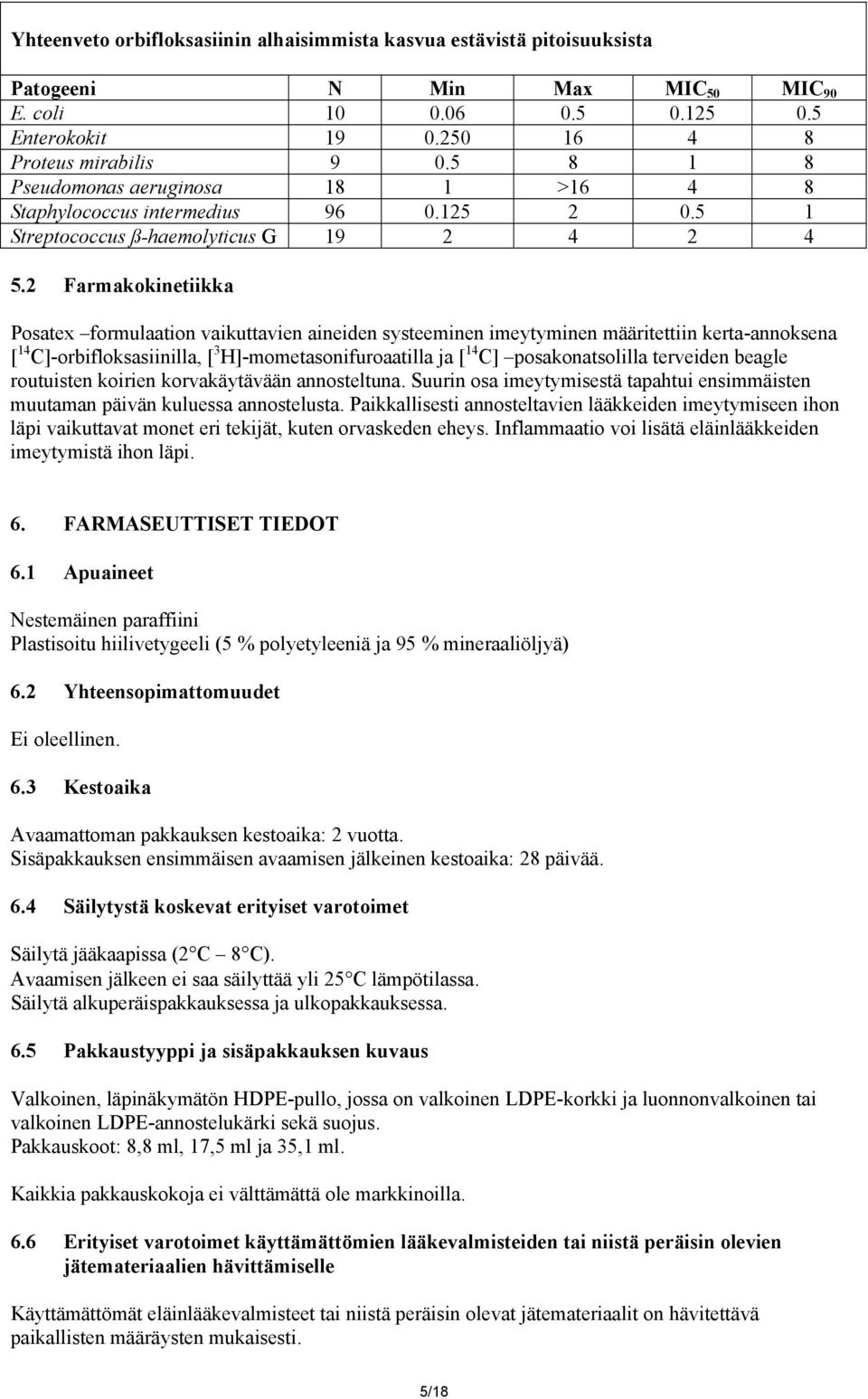 2 Farmakokinetiikka Posatex formulaation vaikuttavien aineiden systeeminen imeytyminen määritettiin kerta-annoksena [ 14 C]-orbifloksasiinilla, [ 3 H]-mometasonifuroaatilla ja [ 14 C]