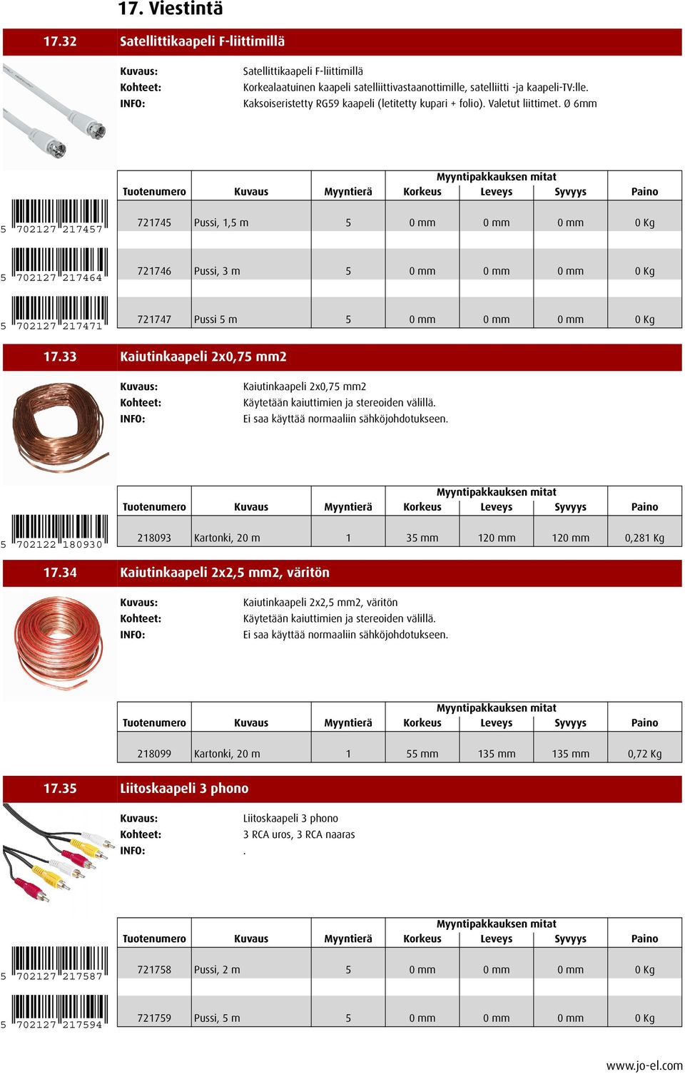 Ø 6mm 5 702127 217457 721745 Pussi, 1,5 m 5 0 mm 0 mm 0 mm 0 Kg 5 702127 217464 721746 Pussi, 3 m 5 0 mm 0 mm 0 mm 0 Kg 5 702127 217471 721747 Pussi 5 m 5 0 mm 0 mm 0 mm 0 Kg 50. Audio 17.