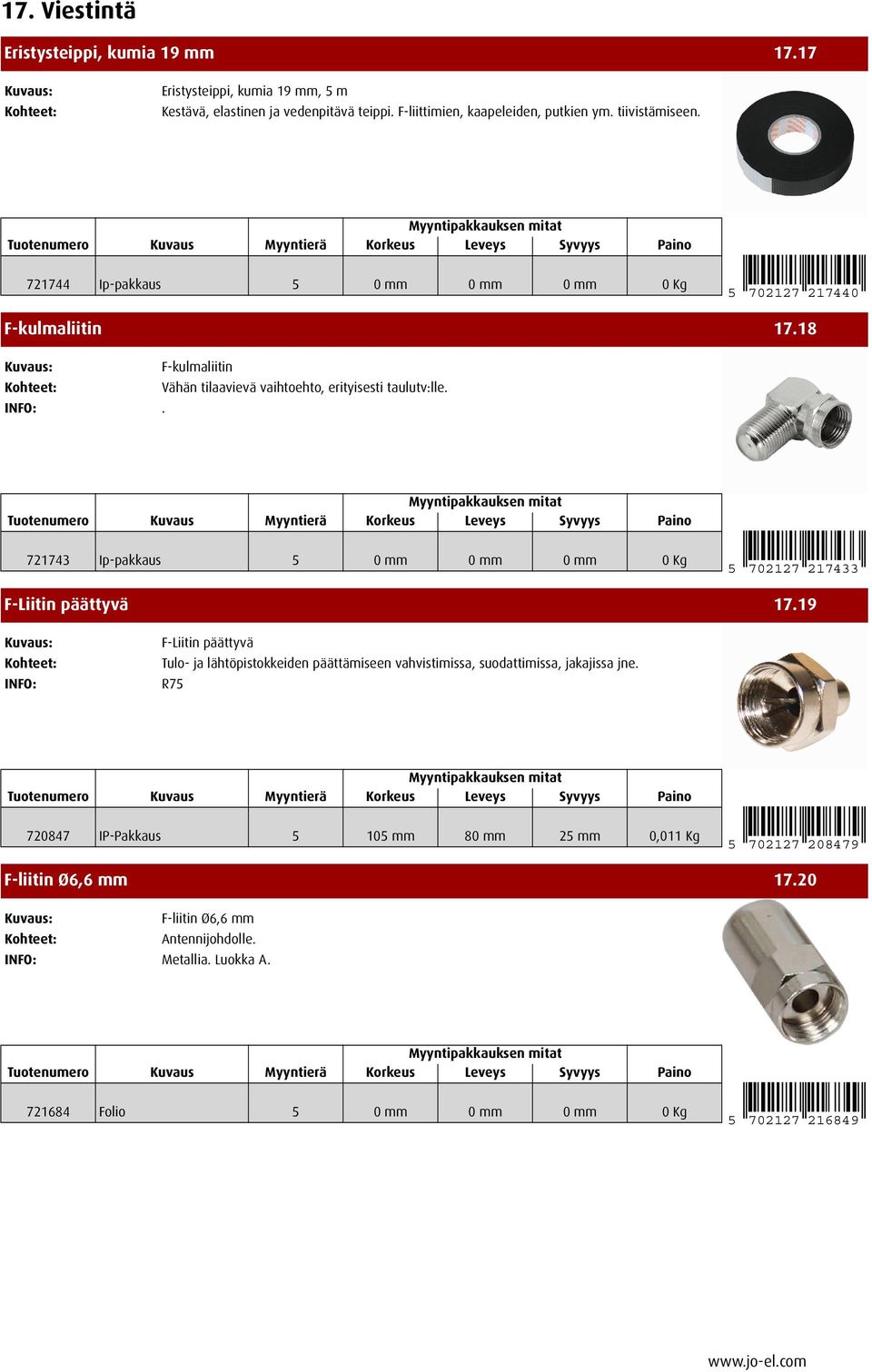 . 721743 Ip-pakkaus 5 0mm 0mm 0mm 0Kg 5 702127 217433 F-Liitin päättyvä 17.