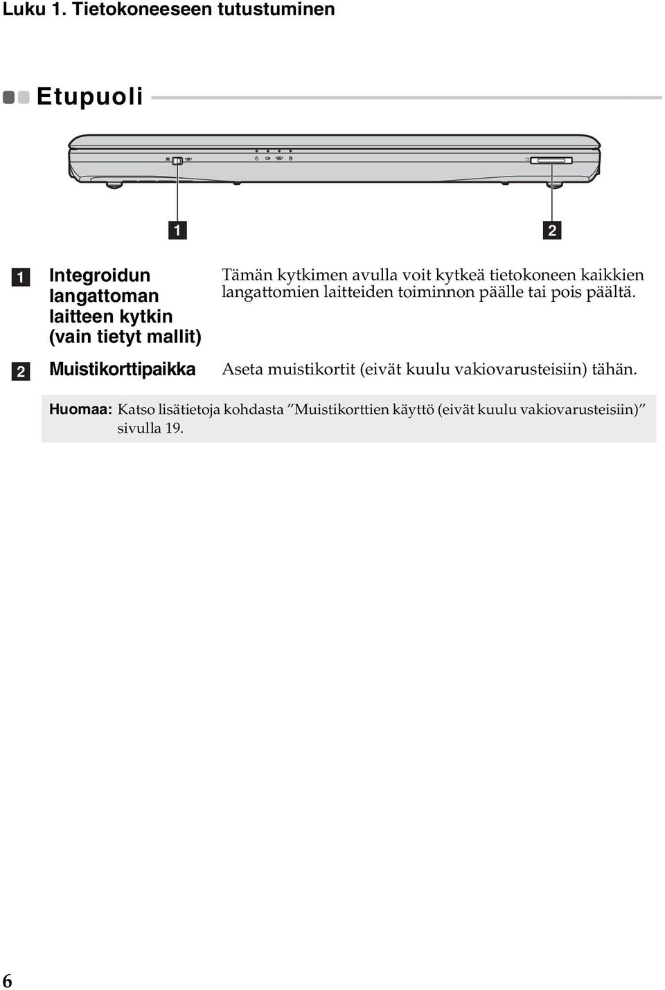 - - - - - - - - - - - - - - - - - - - - - - - - - - - - - - - - - - - - - - - - - - - a b a Integroidun langattoman laitteen kytkin (vain tietyt