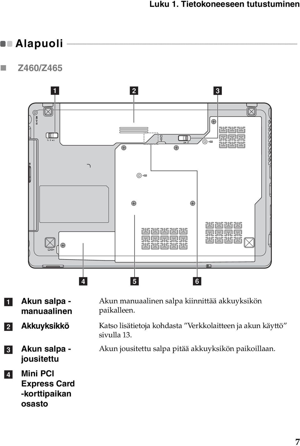 - - - - - - - - - - - - - - - - - - - - - - - - - - - - - - - - - - - - - - - - - - - - - - - - - Z460/Z465 a b c d e f a b c d Akun salpa