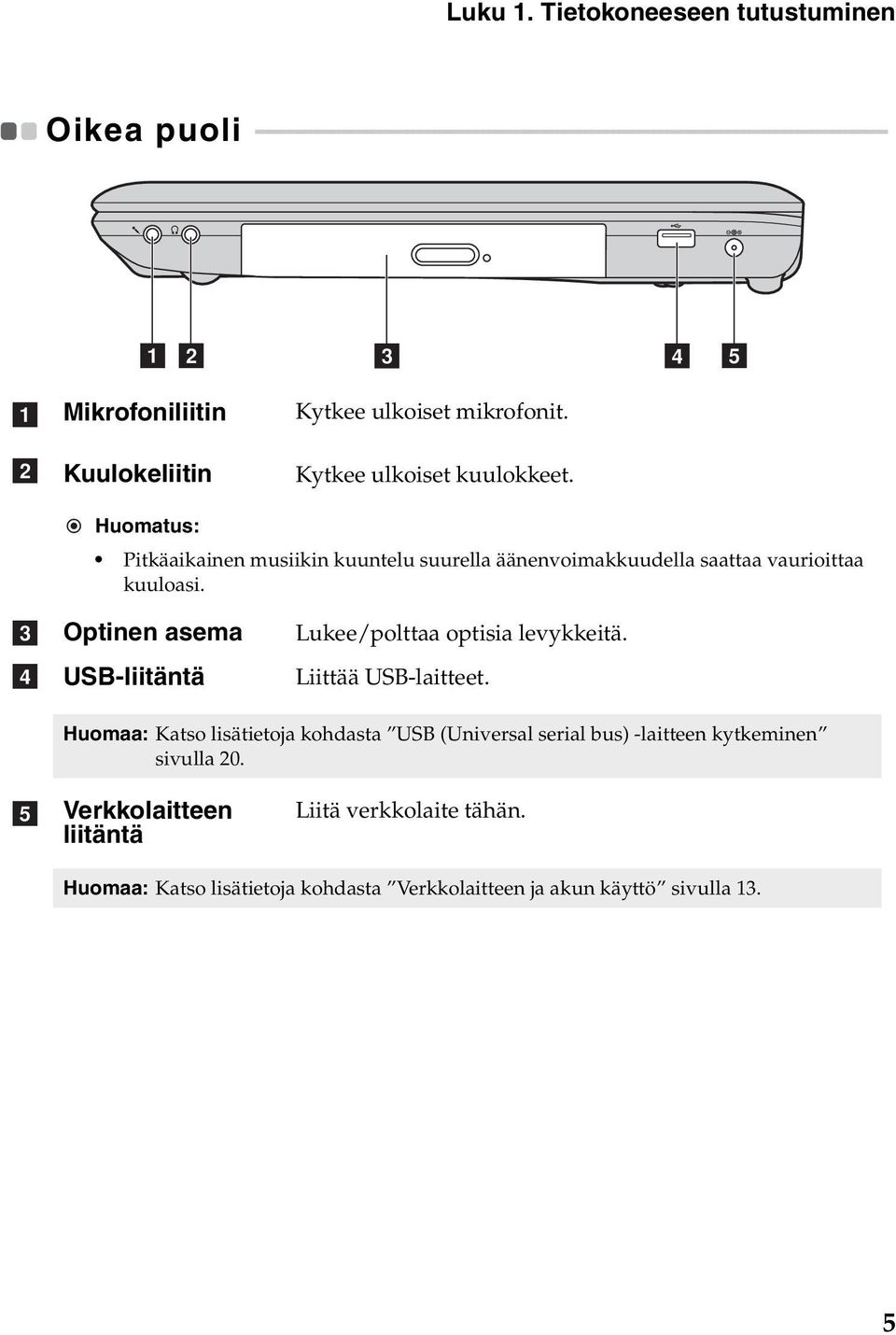 - - - - - - - - - - - - - - - - - - - ab c d e a b Mikrofoniliitin Kuulokeliitin Kytkee ulkoiset mikrofonit. Kytkee ulkoiset kuulokkeet.