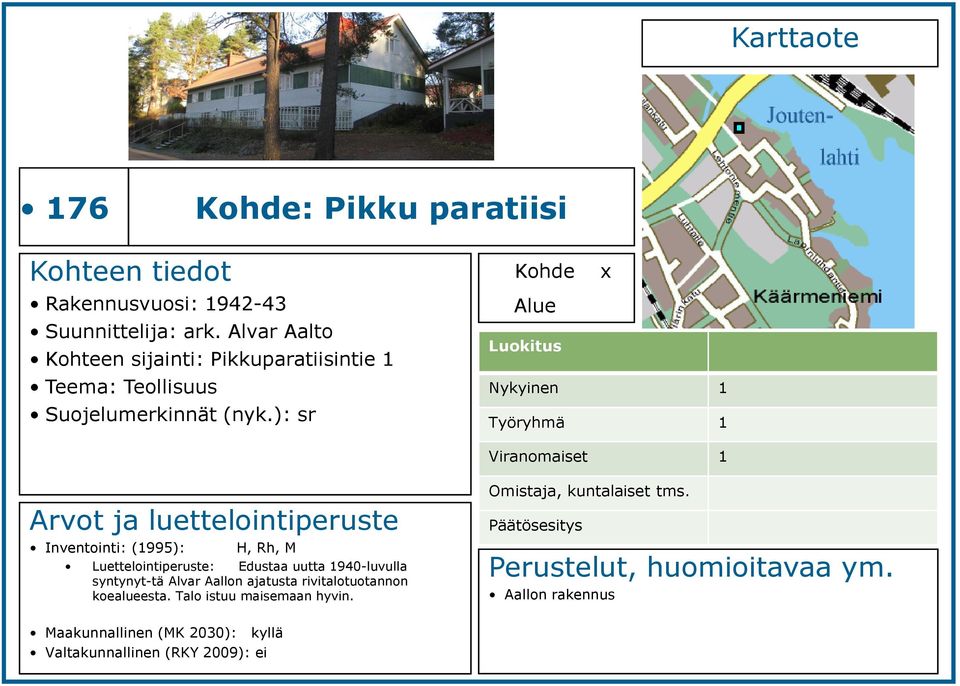 ): sr Kohde x Alue Nykyinen 1 Työryhmä 1 Viranomaiset 1 Inventointi: (1995): H, Rh, M