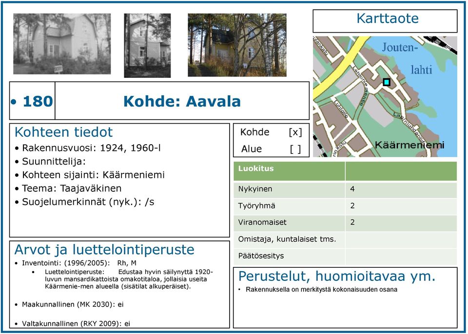 Luettelointiperuste: Edustaa hyvin säilynyttä 1920- luvun