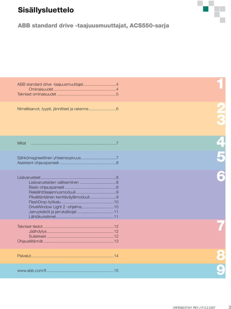 ..8 Basic-ohjauspaneeli...8 Relelähtölaajennusmoduuli...9 Pikaliitäntäinen kenttäväylämoduuli...9 FlashDrop-työkalu...10 DriveWindow Light 2 -ohjelma.