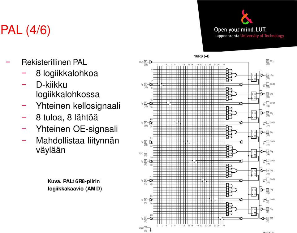 tuloa, 8 lähtöä Yhteinen OE-signaali Mahdollistaa