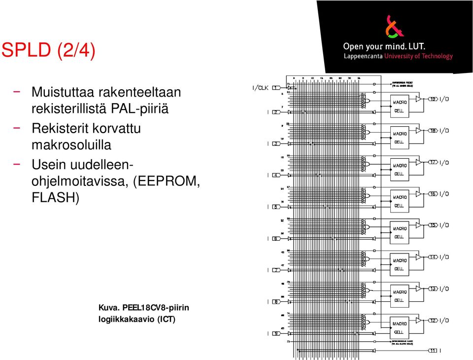 makrosoluilla Usein uudelleenohjelmoitavissa,