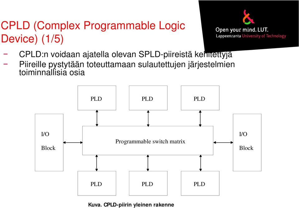 sulautettujen järjestelmien toiminnallisia osia PLD PLD PLD I/O Block