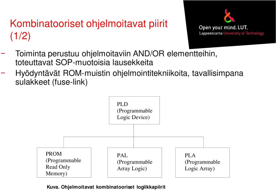 sulakkeet (fuse-link) PLD (Programmable Logic Device) PROM (Programmable Read Only Memory) PAL