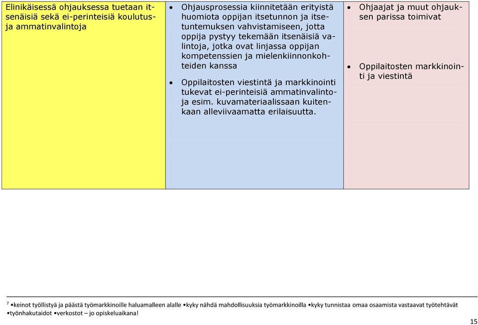 ei-perinteisiä ammatinvalintoja esim. kuvamateriaalissaan kuitenkaan alleviivaamatta erilaisuutta.