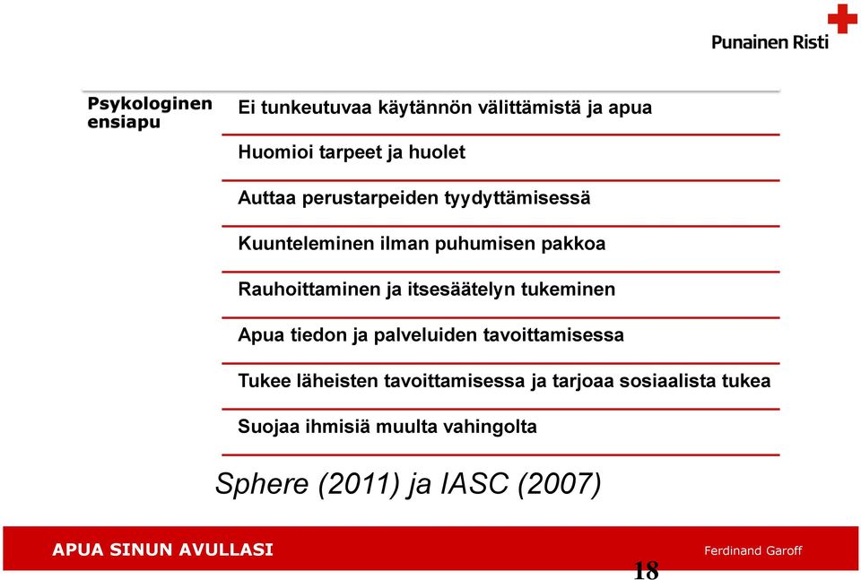 itsesäätelyn tukeminen Apua tiedon ja palveluiden tavoittamisessa Tukee läheisten