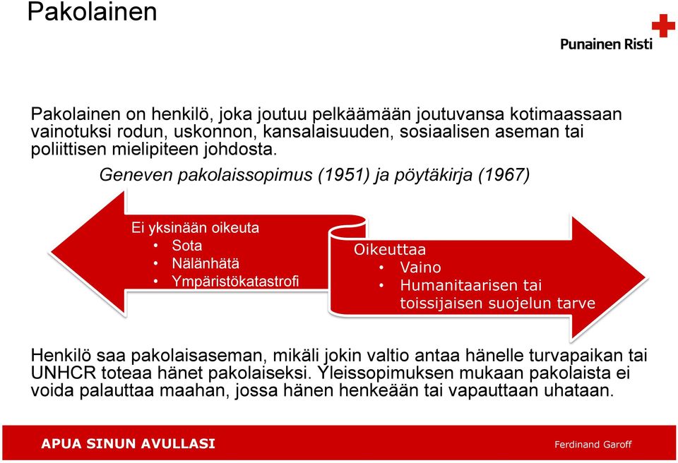 Geneven pakolaissopimus (1951) ja pöytäkirja (1967) Ei yksinään oikeuta Sota Nälänhätä Ympäristökatastrofi Oikeuttaa Vaino Humanitaarisen tai