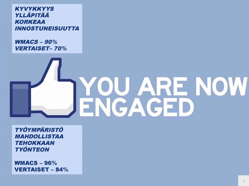 VERTAISET 70% TYÖYMPÄRISTÖ
