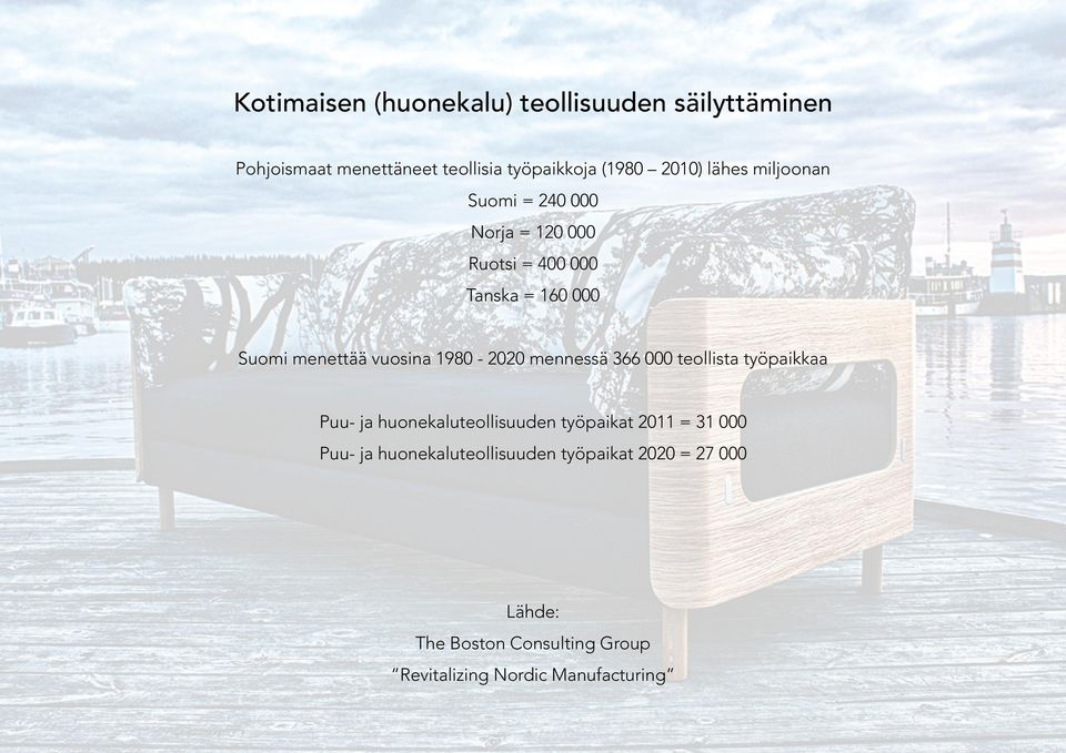 1980-2020 mennessä 366 000 teollista työpaikkaa Puu- ja huonekaluteollisuuden työpaikat 2011 = 31 000 Puu- ja