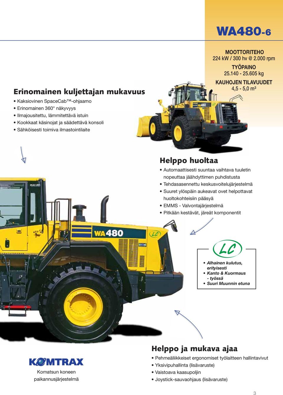 605 kg KAUHOJEN TILAVUUDET 4,5-5,0 m³ Helppo huoltaa Automaattisesti suuntaa vaihtava tuuletin nopeuttaa jäähdyttimen puhdistusta Tehdasasennettu keskusvoitelujärjestelmä Suuret ylöspäin aukeavat