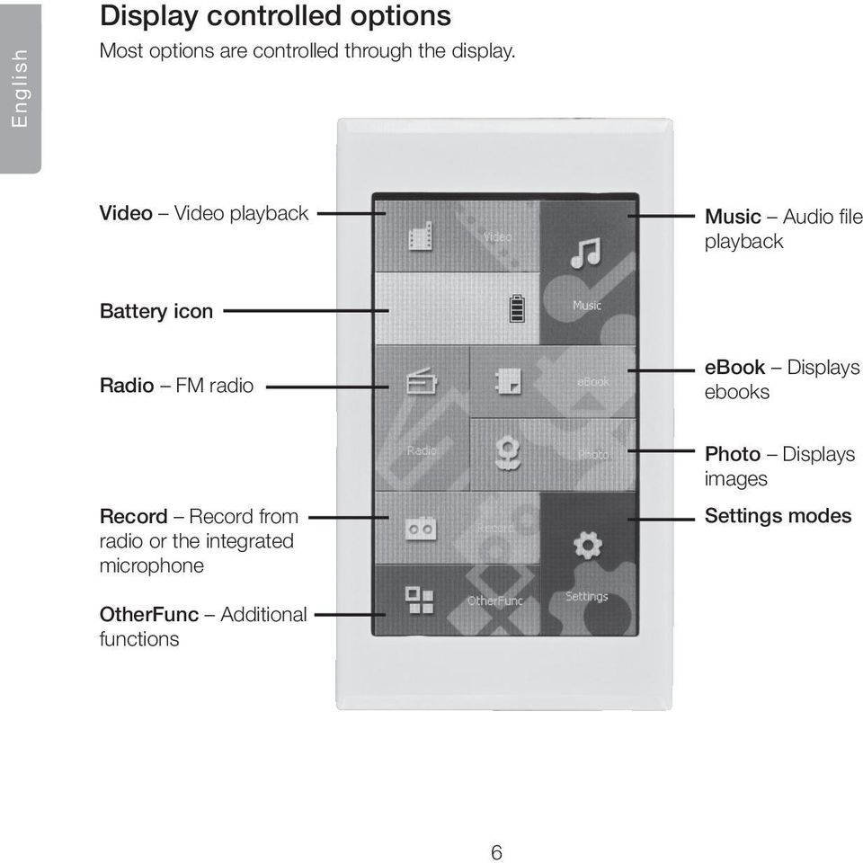 Video Video playback Music Audio file playback Battery icon Radio FM radio