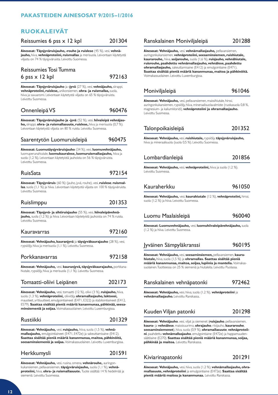 Reissumies Tosi Tumma 6 pss x 12 kpl 972163 Ainesosat: Täysjyväruisjauho ja -jyvä (27 %), vesi, vehnäjauho, siirappi, vehnäproteiini, ruislese, unikonsiemen, ohra- ja ruismallas, suola, hiiva ja