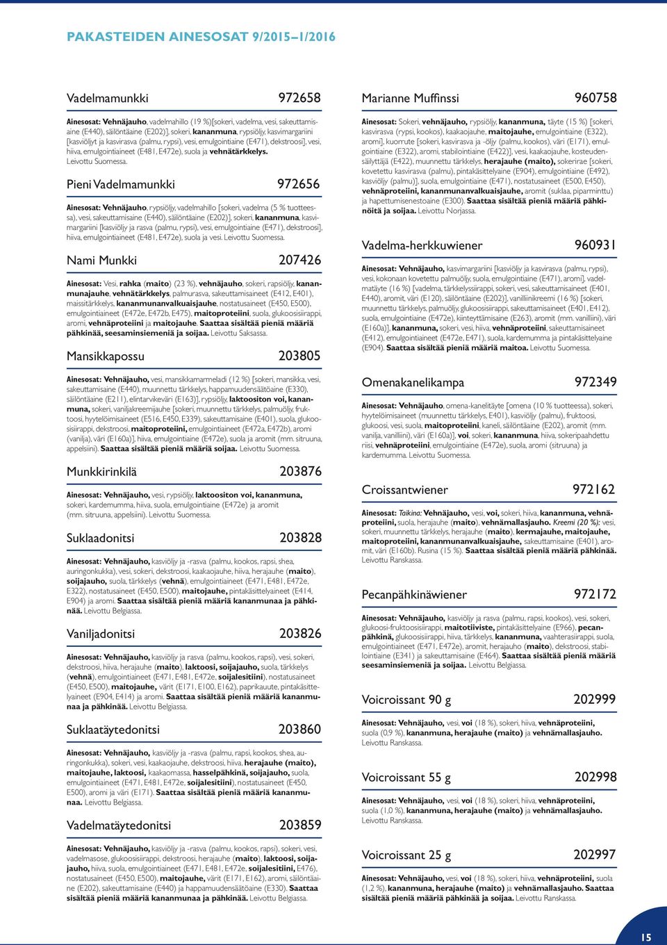 Pieni Vadelmamunkki 972656 Ainesosat: Vehnäjauho, rypsiöljy, vadelmahillo [sokeri, vadelma (5 % tuotteessa), vesi, sakeuttamisaine (E440), säilöntäaine (E202)], sokeri, kananmuna, kasvimargariini