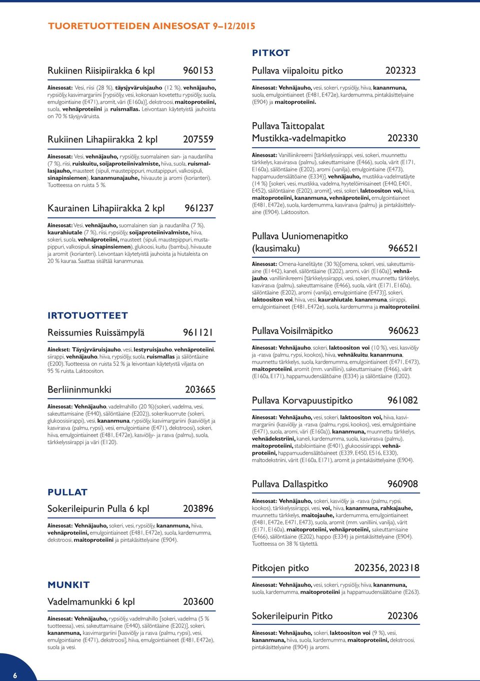 Rukiinen Lihapiirakka 2 kpl 207559 Ainesosat: Vesi, vehnäjauho, rypsiöljy, suomalainen sian- ja naudanliha (7 %), riisi, ruiskuitu, soijaproteiinivalmiste, hiiva, suola, ruismallasjauho, mausteet