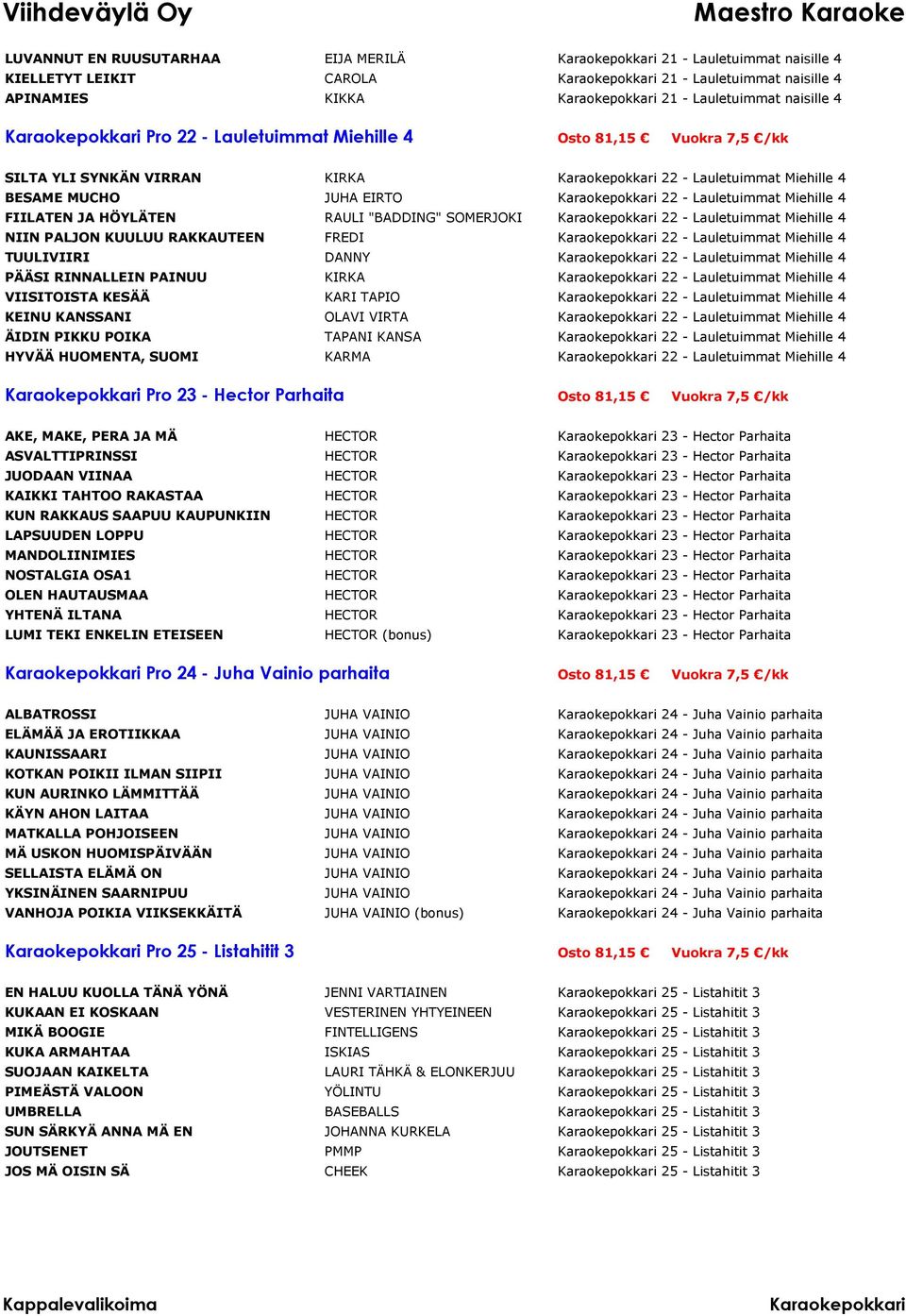 Lauletuimmat Miehille 4 NIIN PALJON KUULUU RAKKAUTEEN FREDI 22 - Lauletuimmat Miehille 4 TUULIVIIRI DANNY 22 - Lauletuimmat Miehille 4 PÄÄSI RINNALLEIN PAINUU KIRKA 22 - Lauletuimmat Miehille 4