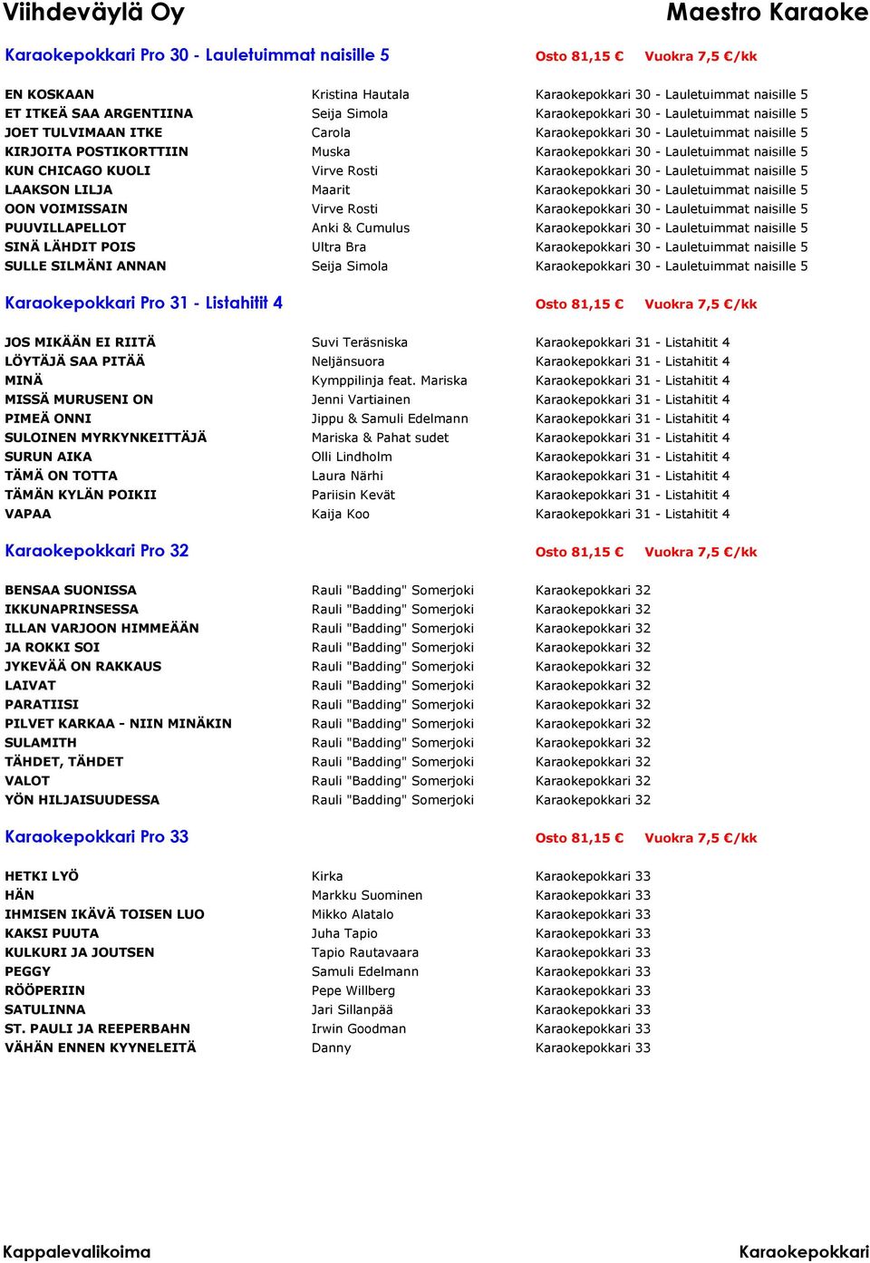 naisille 5 OON VOIMISSAIN Virve Rosti 30 - Lauletuimmat naisille 5 PUUVILLAPELLOT Anki & Cumulus 30 - Lauletuimmat naisille 5 SINÄ LÄHDIT POIS Ultra Bra 30 - Lauletuimmat naisille 5 SULLE SILMÄNI