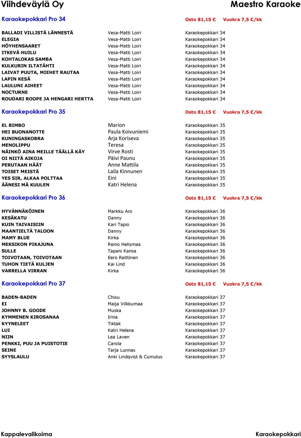 ROOPE JA HENGARI HERTTA Vesa-Matti Loiri 34 Pro 35 Osto 81,15 Vuokra 7,5 /kk EL BIMBO Marion 35 HEI BUONANOTTE Paula Koivuniemi 35 KUNINGASKOBRA Arja Koriseva 35 MENOLIPPU Teresa 35 NÄINKÖ AINA