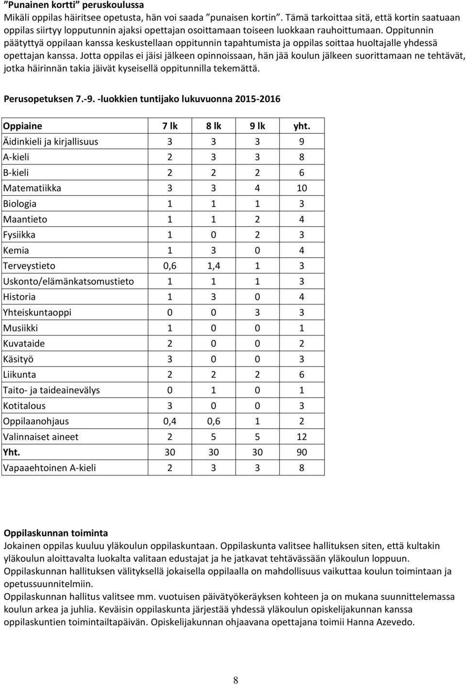 Oppitunnin päätyttyä oppilaan kanssa keskustellaan oppitunnin tapahtumista ja oppilas soittaa huoltajalle yhdessä opettajan kanssa.