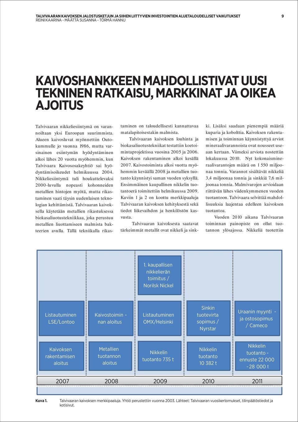 helmikuussa 2004. Nikkeliesiintymä tuli houkuttelevaksi 2000-luvulla nopeasti kohonneiden metallien hintojen myötä, mutta rikastaminen vaati täysin uudenlaisen teknologian kehittämistä.