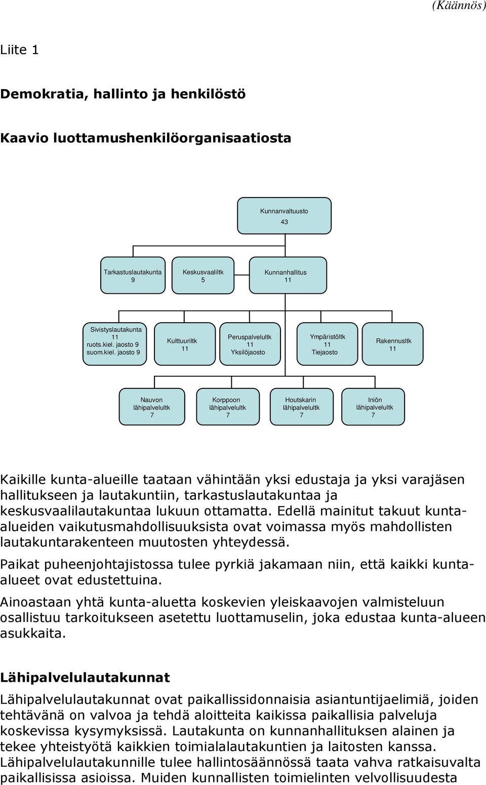 svensk sektion jaosto 9 suom.kiel.