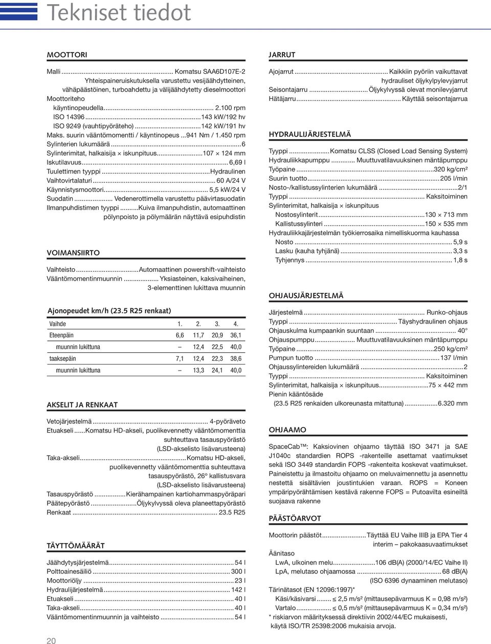 ..143 kw/192 hv ISO 9249 (vauhtipyöräteho)...142 kw/191 hv Maks. suurin vääntömomentti / käyntinopeus...941 Nm / 1.450 rpm Sylinterien lukumäärä...6 Sylinterimitat, halkaisija iskunpituus.