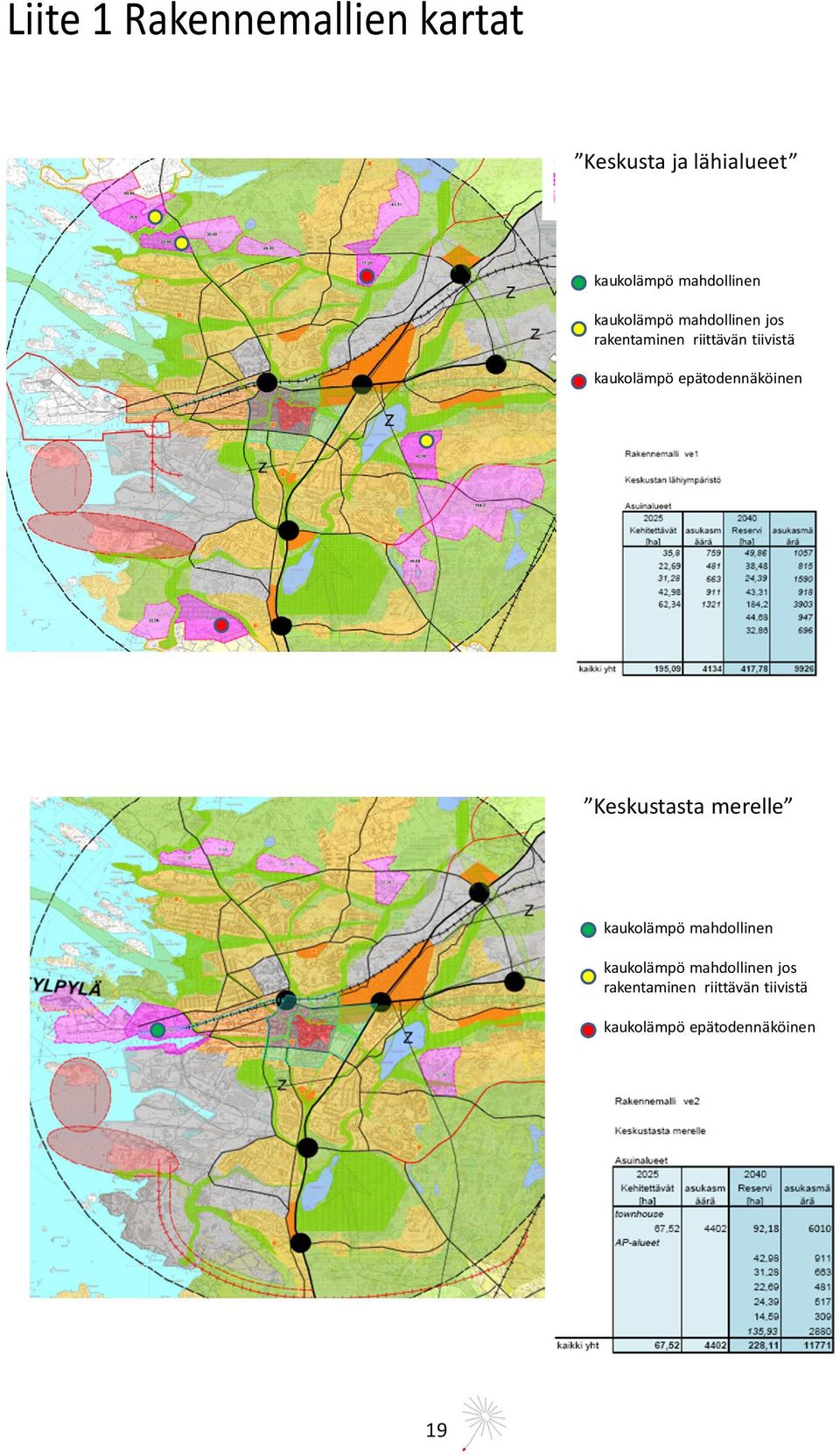 kaukolämpö epätodennäköinen Keskustasta merelle kaukolämpö  kaukolämpö