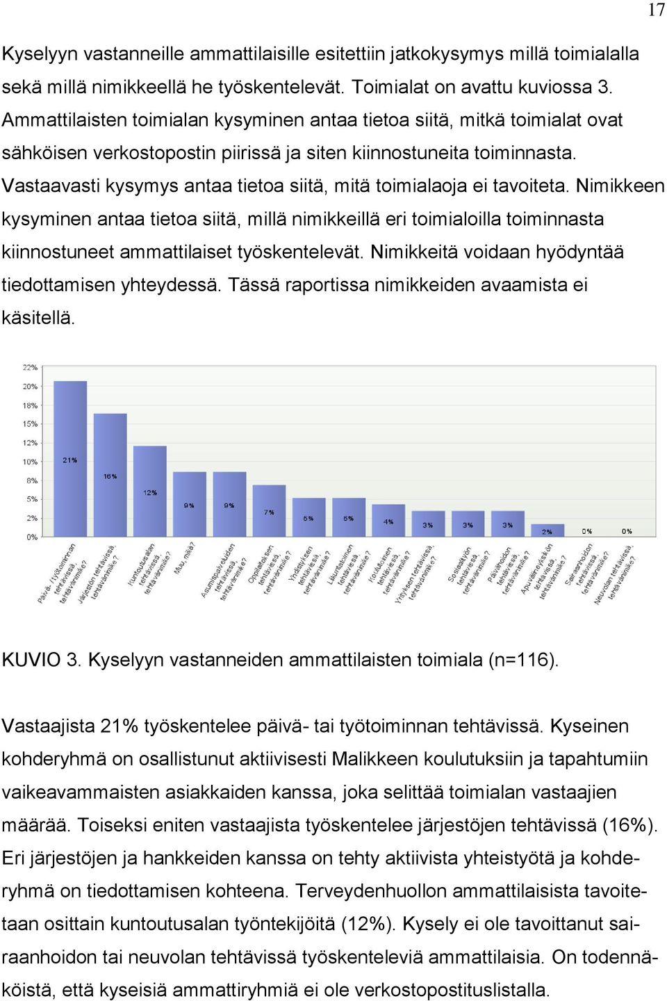 Vastaavasti kysymys antaa tietoa siitä, mitä toimialaoja ei tavoiteta.