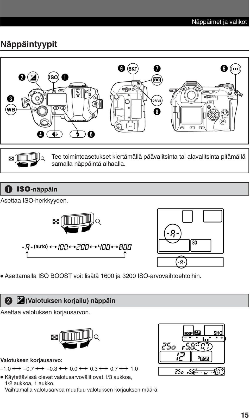 (auto) Asettamalla ISO BOOST voit lisätä 600 ja 3200 ISO-arvovaihtoehtoihin.