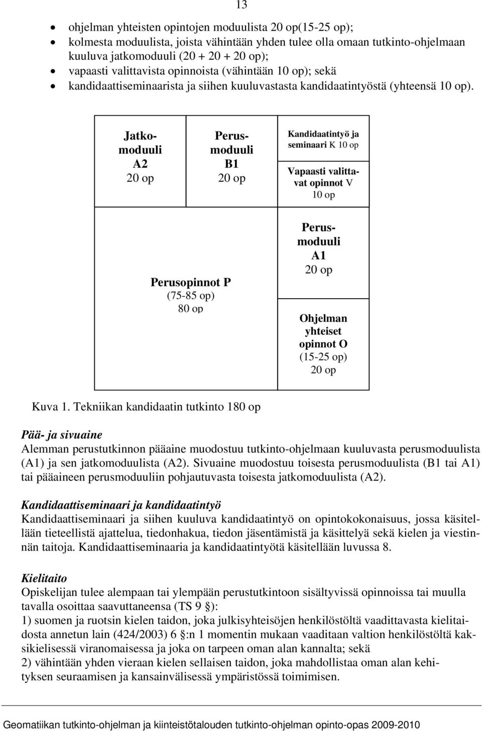 Jatkomoduuli A2 20 op Perusmoduuli B1 20 op Kandidaatintyö ja seminaari K 10 op Vapaasti valittavat opinnot V 10 op Perusopinnot P (75-85 op) 80 op Perusmoduuli A1 20 op Ohjelman yhteiset opinnot O