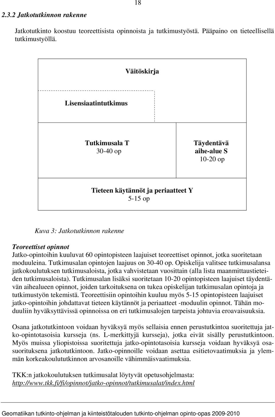 kuuluvat 60 opintopisteen laajuiset teoreettiset opinnot, jotka suoritetaan moduuleina. Tutkimusalan opintojen laajuus on 30-40 op.