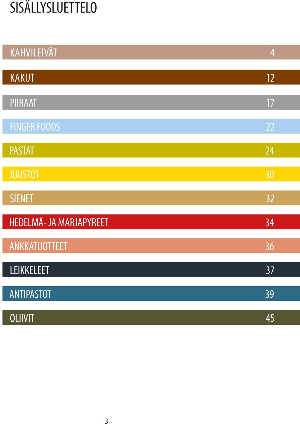 30 SIENET 32 HEDELMÄ- JA MARJAPYREET 34