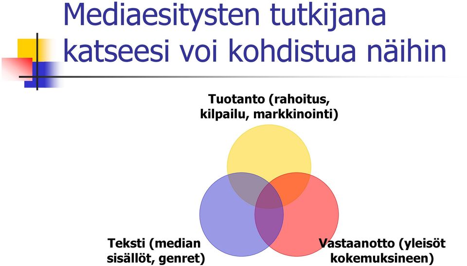 kilpailu, markkinointi) Teksti (median