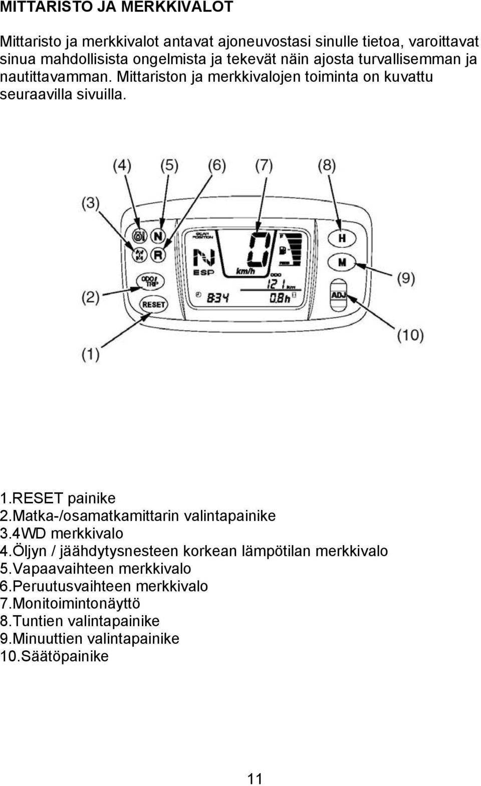 RESET painike 2.Matka-/osamatkamittarin valintapainike 3.4WD merkkivalo 4.Öljyn / jäähdytysnesteen korkean lämpötilan merkkivalo 5.