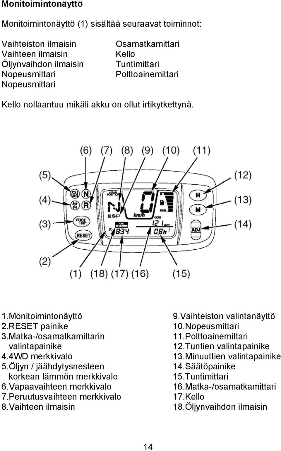 4WD merkkivalo 5.Öljyn / jäähdytysnesteen korkean lämmön merkkivalo 6.Vapaavaihteen merkkivalo 7.Peruutusvaihteen merkkivalo 8.Vaihteen ilmaisin 9.Vaihteiston valintanäyttö 10.