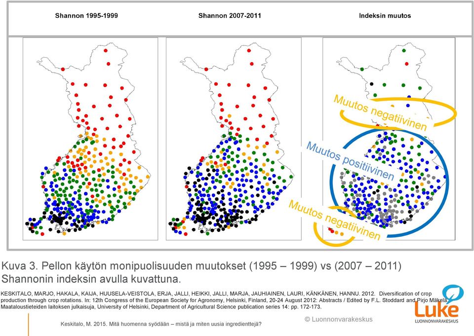 Diversification of crop production through crop rotations.