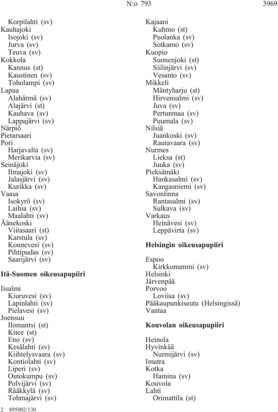 (sv) Pihtipudas (sv) Saarijärvi (sv) Itä-Suomen oikeusapupiiri Iisalmi Kiuruvesi (sv) Lapinlahti (sv) Pielavesi (sv) Joensuu Ilomantsi (st) Kitee (st) Eno (sv) Kesälahti (sv) Kiihtelysvaara (sv)