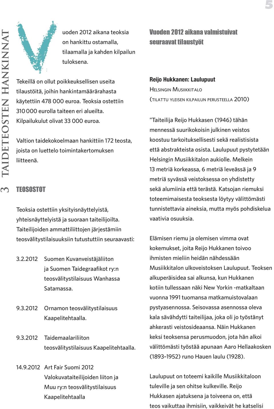 Valtion taidekokoelmaan hankittiin 172 teosta, joista on luettelo toimintakertomuksen liitteenä. TEOSOSTOT TOT Teoksia ostettiin yksityisnäyttelyistä, yhteisnäyttelyistä ja suoraan taiteilijoilta.