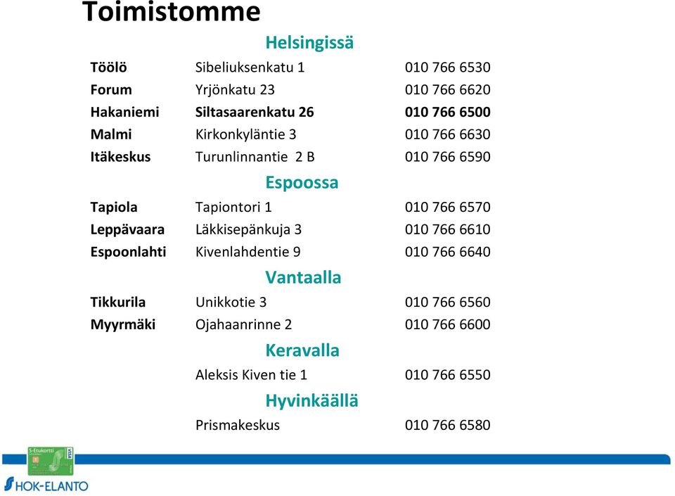 6570 Leppävaara Läkkisepänkuja 3 010 766 6610 Espoonlahti Kivenlahdentie 9 010 766 6640 Vantaalla Tikkurila Unikkotie 3 010