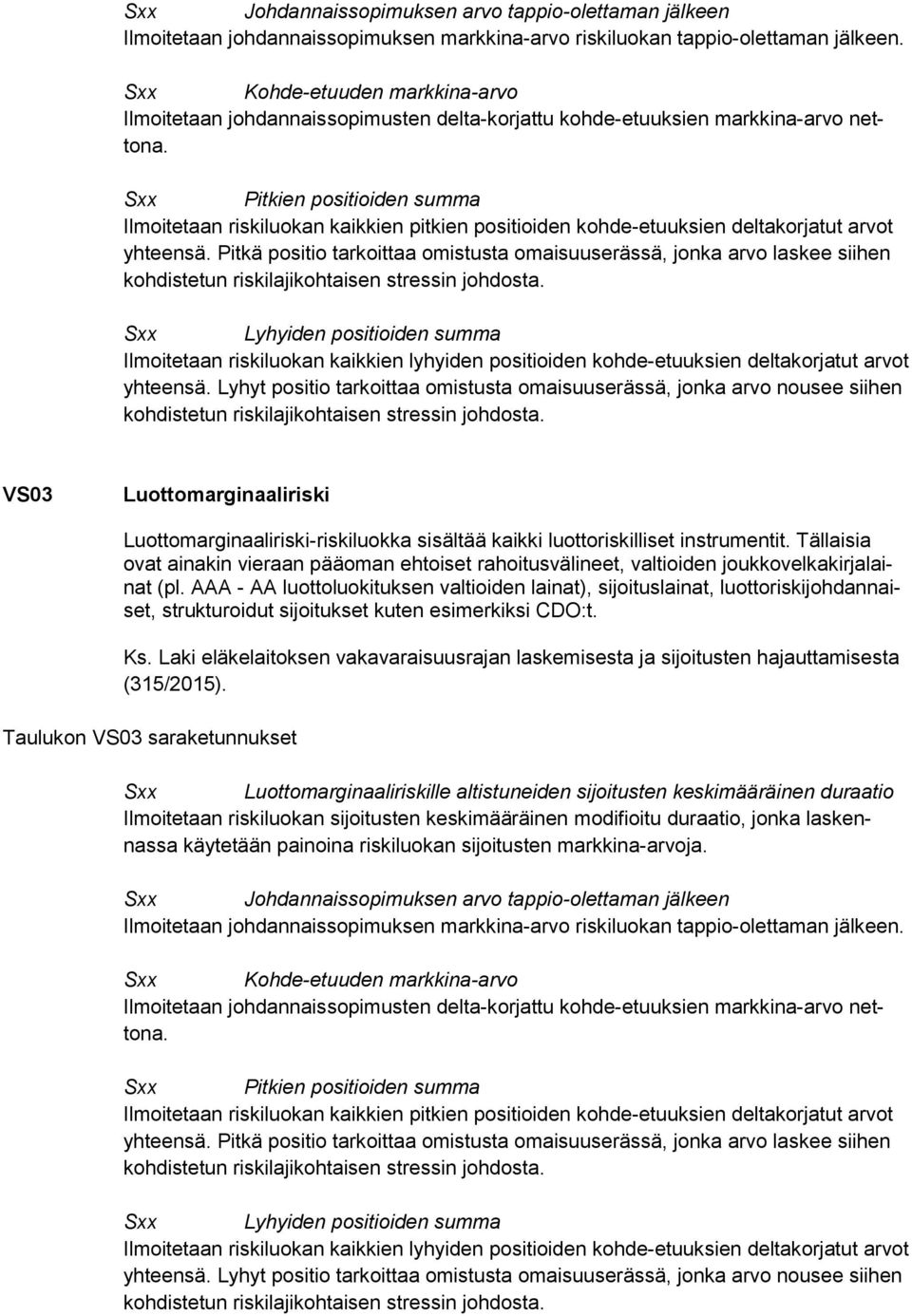 AAA - AA luottoluokituksen valtioiden lainat), sijoituslainat, luottoriskijohdannaiset, strukturoidut sijoitukset kuten esimerkiksi CDO:t.